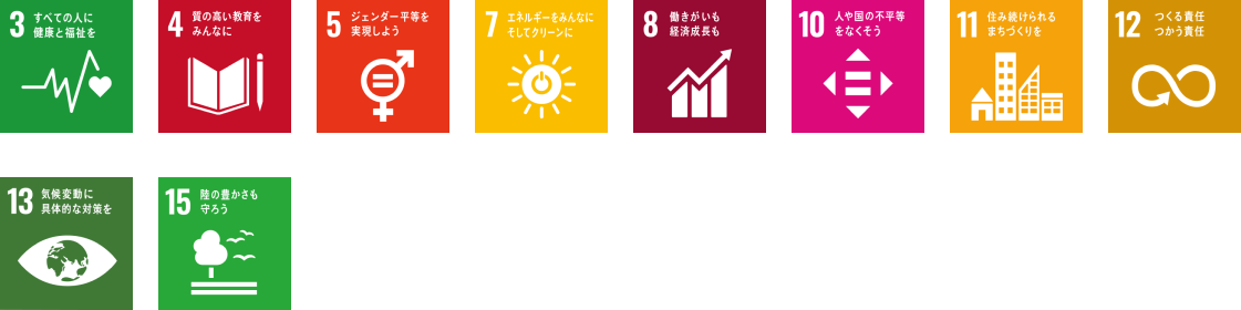 SDGsの目標のアイコン